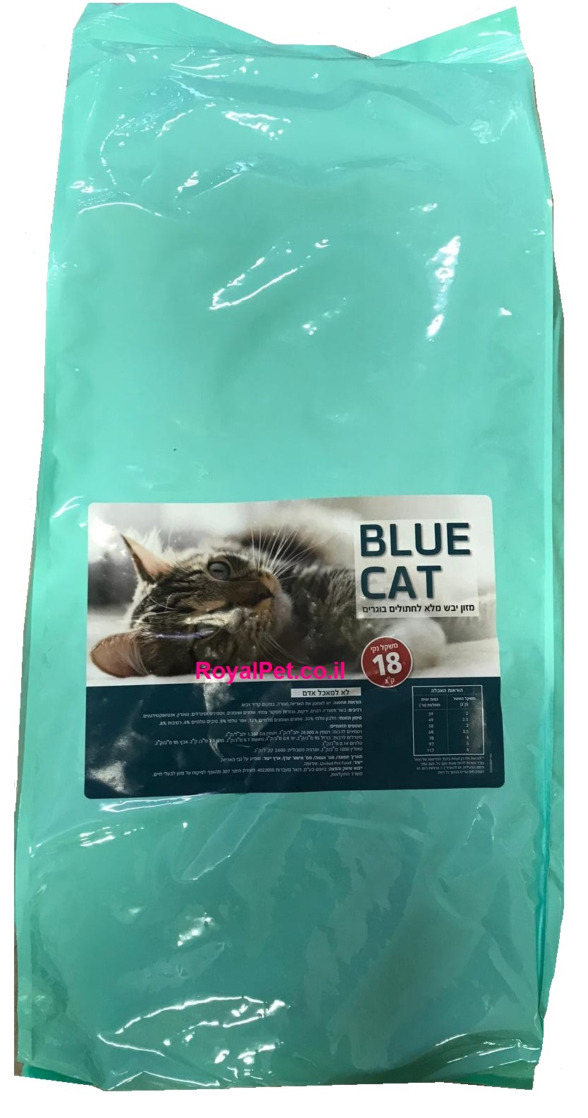 בלו קט מזון יבש לחתול 18 ק"ג Blue Cat